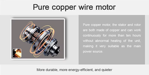 Generatore a Benzina Silenzioso Portatile con Inverter da 1KW, 1.8kW, 2kW, 2.2kW, 3.2kW, 3KVA, 3.<span class=keywords><strong>5kW</strong></span>, <span class=keywords><strong>5kW</strong></span>, 5.<span class=keywords><strong>5kW</strong></span>, 6kW, 7.<span class=keywords><strong>5kW</strong></span>, 9.<span class=keywords><strong>5KW</strong></span> - Product Image 6