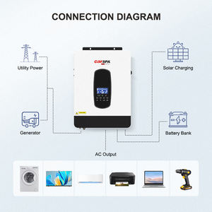 전원 드라이브 3kva 하이브리드 태양열 인버터 12v PWM 충전기 고주파 순수 사인파 태양열 하이브리드 인버터 - Product Image 6