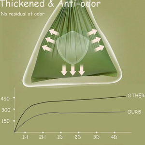 ถุงใส่ขี้สุนัขแบบกำหนดเองพร้อมโลโก้สุนัข ขายส่ง สีเขียว ย่อยสลายได้ทางชีวภาพ บรรจุ 270 ถุง/กล่อง - Product Image 5
