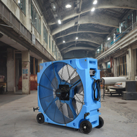 Ventilateur de ventilation industriel à haute pression de 36 pouces avec échappement électrique mobile à 3 vitesses personnalisable OEM