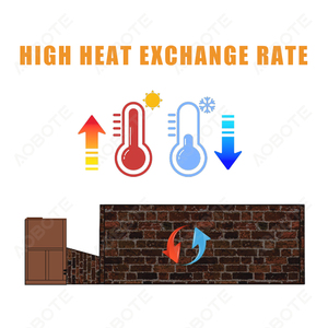 Essiccatore a pompa di calore a camera programmabile PLC per datteri rossi e linea di essiccazione della frutta capacità di <span class=keywords><strong>2</strong></span> tonnellate di lavorazione automatica degli alimenti - Product Image 6