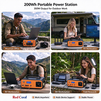 Alimentation solaire portable 350W pour la maison et l'extérieur, source d'alimentation pour voiture avec batterie au lithium pour les pannes de courant et comme banque d'alimentation