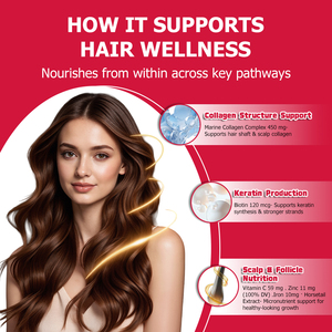 Gummies pour la croissance des cheveux très vendues avec vitamine biotine et calcium : nourrissent les cheveux clairsemés, réduisent la chute et augmentent l'épaisseur des cheveux - Product Image 4