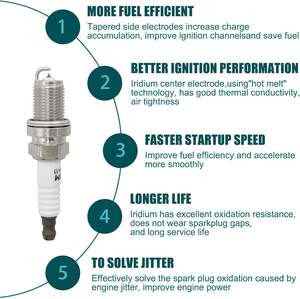 Bougies d'allumage Iridium chaudes 92213 BKR6EIX-11 7092 BKR6EGP 5553 pour Honda Accord <span class=keywords><strong>Civic</strong></span> élément CR-V Acura 2.0L 2.4L L4 - Product Image 6