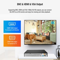 ANNKE 32CH 4MP pour Surveillance Professionnelle H.265 + Sécurité DVR NVR Enregistreur Accès à Distance 5 en 1 HD DVR Enregistreur Vidéo