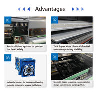 Imprimante à sublimation d'occasion 1,9 m, tête I3200, FD5194E, grand format, Impresora De Sublimation, imprimante à sublimation par transfert thermique