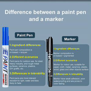 12 màu sắc 2mm vàng sơn đánh dấu bút dầu dựa trên không thấm nước trắng Vĩnh Viễn Sơn đánh dấu bút lốp đánh dấu cho cửa hàng sửa chữa xe - Product Image 5