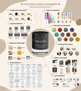 Venta al por mayor de lujo tarro de cemento velas perfumadas y botella de cemento Reed difusor personalizado lujo decoración del hogar Juegos de regalo - Product Image 4