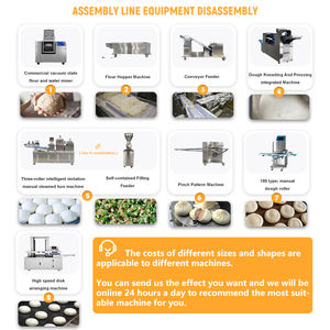 Máquina Automática para Hacer Chapati, Tortillas, Arepas, Naan y Pita, Fácil de Operar, Línea de Producción de Arepas - Product Image 2