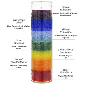 Ấn Độ tinh thần chữa bệnh chính tả đúc Phù Thủy có nhu cầu biểu hiện huyền diệu 7 ngày 7 màu 7 Quyền Hạn cầu nguyện Tôn Giáo nến - Product Image 6