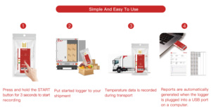 Máy ghi nhiệt độ dùng một lần ZTAG-EU, màn hình <span class=keywords><strong>LCD</strong></span> thời gian thực, báo cáo tự động USB, giải pháp tùy chỉnh - Product Image 6