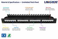 Panel Patch UTP 24 Port dengan Bingkai Depan Lepas Pasang, Penjepit Pegas, Pengatur Kabel Belakang, 1U, Panel Keystone Tanpa Keystone