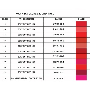 Dung Môi Thuốc Nhuộm Dung Môi Đỏ 242 Huỳnh Quang Đỏ 3B - Product Image 6