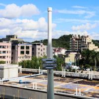 Antenne Omni double bande 10dBi 15dBi en fibre de verre pour 4G Wifi 2.4G 5.8G 915MHz 433MHz 868MHz LoRaWAN Helium Lora Modules RF ICs