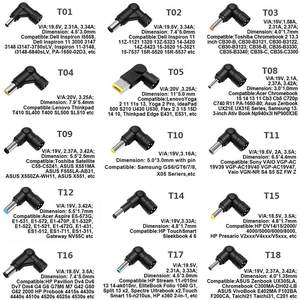 Portable 90W chargeur universel pour ordinateur portable adaptateur de batterie externe pour HP pour Dell pour Samsung pour Sony pour Lenovo pour Acer Asus pour - Product Image 2