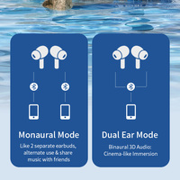 Écouteurs 6.0, puce JL6983D2, autonomie de 4,5 h, étui de charge 200 mAh, Type-C, portée de 10 m, audio SBC, casque TWS pour le sport