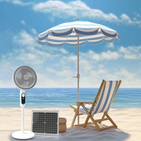Ventilateur solaire à moteur sans balais rechargeable à 3 pales avec panneau solaire pour la maison et l'extérieur