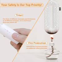 Sèche-chaussures électrique Portable USB, 220V, 50Hz, Protection contre la surchauffe, séchage rapide, adapté aux temps pluvieux