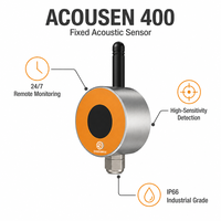 Détecteur de fuite acoustique fixe à ultrasons ENSENMAX ACOUSEN 400 pour maintenance prédictive industrielle IP67 24V Haute précision