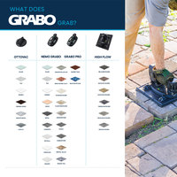Lève-mobilier électrique à ventouse Grabo pour levage, traction et positionnement de matériaux robustes : carreaux, briques, plaques de plâtre, dalles de granit