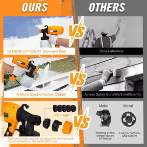 Pistola de Pintura Eléctrica Portátil de Alta Presión, Gran Venta, Pulverización de 900 ml, Inalámbrica - Product Image 4