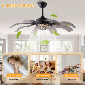 Kipas Angin Lipat DC Modern Inovatif dengan Lampu <span class=keywords><strong>LED</strong></span> 6 Baling-baling 52 inci Garansi 10 Tahun untuk Ruang Tamu Toko Pakaian Grosir - Product Image 6