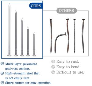 Vástago recto de acero al carbono, cemento de mampostería endurecido Delgado, pared de ladrillo de acero galvanizado Astel fuerte clavo de hormigón de 3 pulgadas - Product Image 4