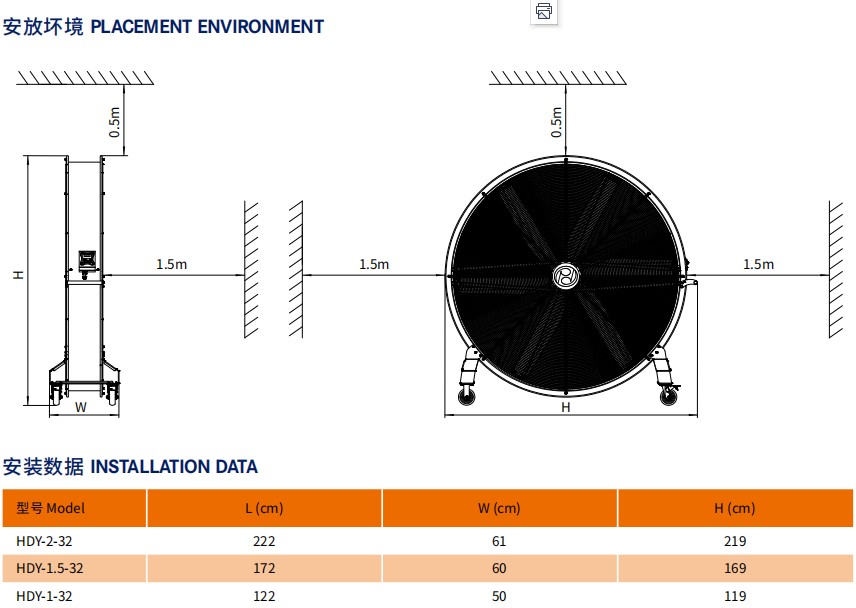 2m Portable Adjustable Warehouse Ventilation Fans - Fjdiamond
