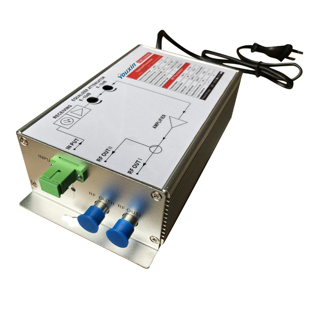 Mini Ftth Optical Receiver