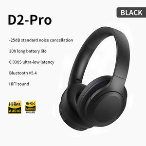 Audífonos Inalámbricos de Diadema BT para Gaming con Cancelación de Ruido (ANC) TWS al por Mayor de Fábrica para <span class=keywords><strong>Sony</strong></span> <span class=keywords><strong>XM4</strong></span> - Product Image 4