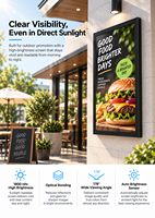 Support de menu numérique extérieur |   Affichage extérieur commercial lisible au soleil, menu dynamique et promotions