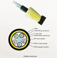 Kabel Optik Single Mode ADSS Tegangan Tinggi 24/48/96 Core untuk Jalur Transmisi Udara, Dapat Disesuaikan dari Pabrik