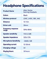 Earphone Gaming Berkualitas Tinggi USB Berkabel Over-Ear dengan Codec AAC LHDC SBC LDAC dan Driver Dinamis