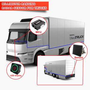 Système d'alerte de proximité de capteur du <span class=keywords><strong>radar</strong></span> <span class=keywords><strong>anti</strong></span>-<span class=keywords><strong>collision</strong></span> 10m pour le camion résistant - Product Image 5