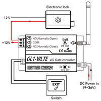 Abrepuertas Automático 4G LTE, Abrepuertas Eléctrico para Garaje, Control Remoto por Aplicación, SMS, Llamada, Interruptor de Relé GSM