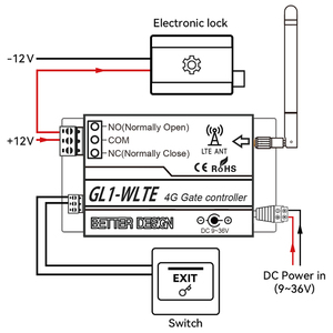 Abrepuertas Automático 4G LTE, Abrepuertas Eléctrico para Garaje, Control Remoto por Aplicación, <span class=keywords><strong>SMS</strong></span>, Llamada, Interruptor de Relé GSM - Product Image 6