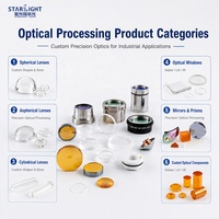 Fabricación de Componentes Ópticos Personalizados / Procesamiento Óptico de Precisión / Servicio de Recubrimiento Óptico