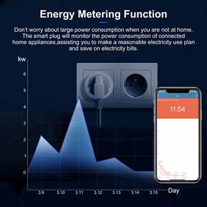 GIRIER Tuya Wireless ZigBee 3.0 Power <span class=keywords><strong>Plug</strong></span> EU 20A European Standard <span class=keywords><strong>Smart</strong></span> <span class=keywords><strong>Plug</strong></span> Outlet Socket With Power Energy Monitor - Product Image 2