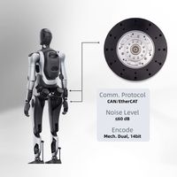 Módulo de Actuador Rotatorio con Reductor de Caja de Cambios ZBDynamiX de 124 mm, 120 rpm, con Motor BLDC de 48 V para Robot IA o Brazo Robótico Colaborativo