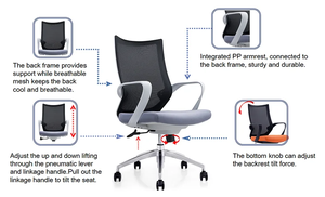 Sedia da ufficio ergonomica moderna, girevole, in rete, per casa piccola, ideale per computer. - Product Image 3