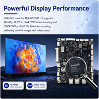 Placa de Reconocimiento Facial Android RK3566 Personalizada, 1 TOPS NPU, 4K Wiegand, Placa Base de Control de Acceso, Terminal de Puerta Inteligente, OEM ODM