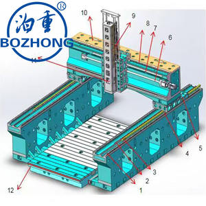 Base de <span class=keywords><strong>machine</strong></span> à fraiser à portique, poutre de fonderie HT200-300, colonne de <span class=keywords><strong>machine</strong></span>, table de travail, fabricant chinois de qualité supérieure - Product Image 6