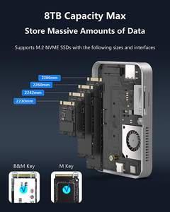 SYONG manyetik <span class=keywords><strong>M</strong></span>.2 NVMe SSD yerleştirme istasyonu muhafaza için tip-c cihazı 10Gbps 4K60Hz SD/TF oyun konsolu dizüstü Smartphone için - Product Image 5