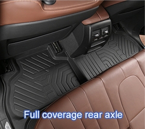 Alfombrilla de pie antideslizante al por mayor de fábrica, alfombrillas de goma personalizadas impermeables, accesorios interiores de coche para <span class=keywords><strong>DUSTER</strong></span> - Product Image 2
