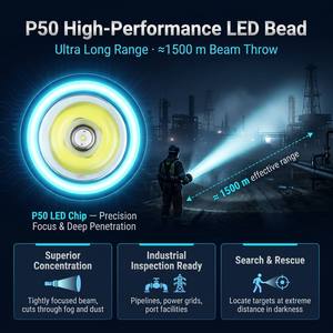 Projecteur LED portable haute puissance P50 1500m longue portée pour la recherche, le sauvetage, la patrouille en extérieur, rechargeable par Type-C - Product Image 3