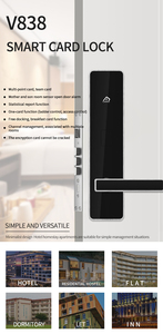 M1 swiping thẻ chìa khóa điện tử thông minh cửa xử lý khóa khách sạn căn hộ thép không gỉ ttlock timbet Cửa Khóa gỗ Cửa Khóa - Product Image 6