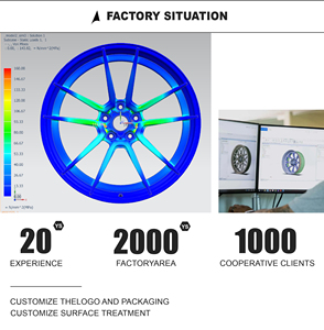 ล้อฟอร์จ DCTC สำหรับ <span class=keywords><strong>BBS</strong></span> <span class=keywords><strong>LM</strong></span> Style 2 ชิ้น ขนาด 18-20 นิ้ว ขอบลึก ขัดเงา 5x112 5x120 สำหรับ BMW M3 M4 Audi RS5 - Product Image 6