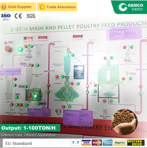 Nueva Línea de Producción de Alimentos de Acero Inoxidable para Cerdas, Cerdos, Rumiantes, Bueyes, <span class=keywords><strong>Bovinos</strong></span>, Bisón, Camarones, Cangrejos, Pargo y Anguila - Product Image 5