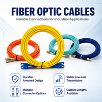 Différents types de câbles à fibres optiques 3m 5m 7m 10m Câble à fibres optiques avec connecteur carré Câble de données pour imprimante jet d'encre