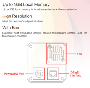 Caméra 10GigE à obturateur global 24MP à capteur large IMX540 pour la mesure de précision, compatible avec les logiciels de vision tierce partie - Product Image 5